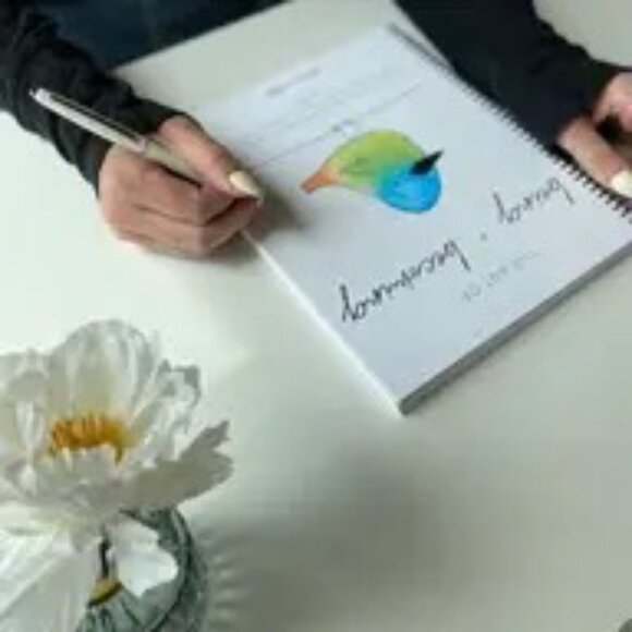 The Art of Being Becoming: A Creative Journal for Self-Care and Personal Growth - Picture 2 of 14